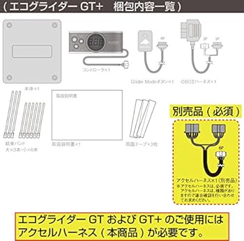 Amazon | ミラリード(MIRAREED) スロットルコントローラー